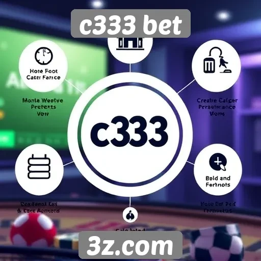 Recursos de atendimento ao cliente no c333 bet